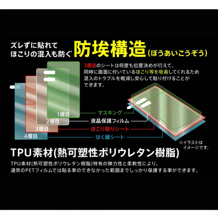 Galaxy 1 ケース フィルム迷ったらこれ 人気ブランドやおすすめを厳選 Hamee Fun