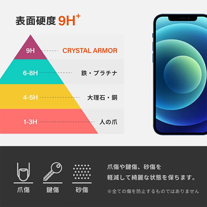 CRYSTAL ARMOR