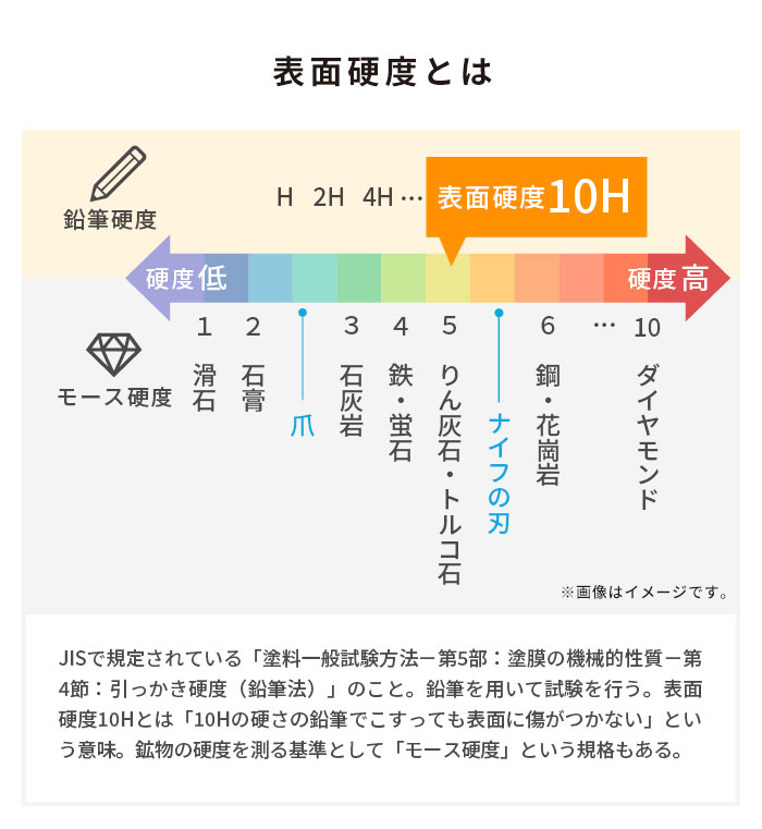 【WEB】[iPhone 17/17 Pro/Air/17 Pro Max/16 Pro/16 Pro Max専用]iFace 強化ガラス 画面保護フィルム（クリア）