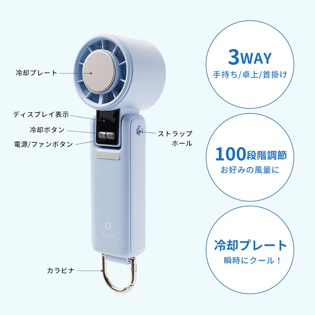 iFace �ݡ����֥�ե���