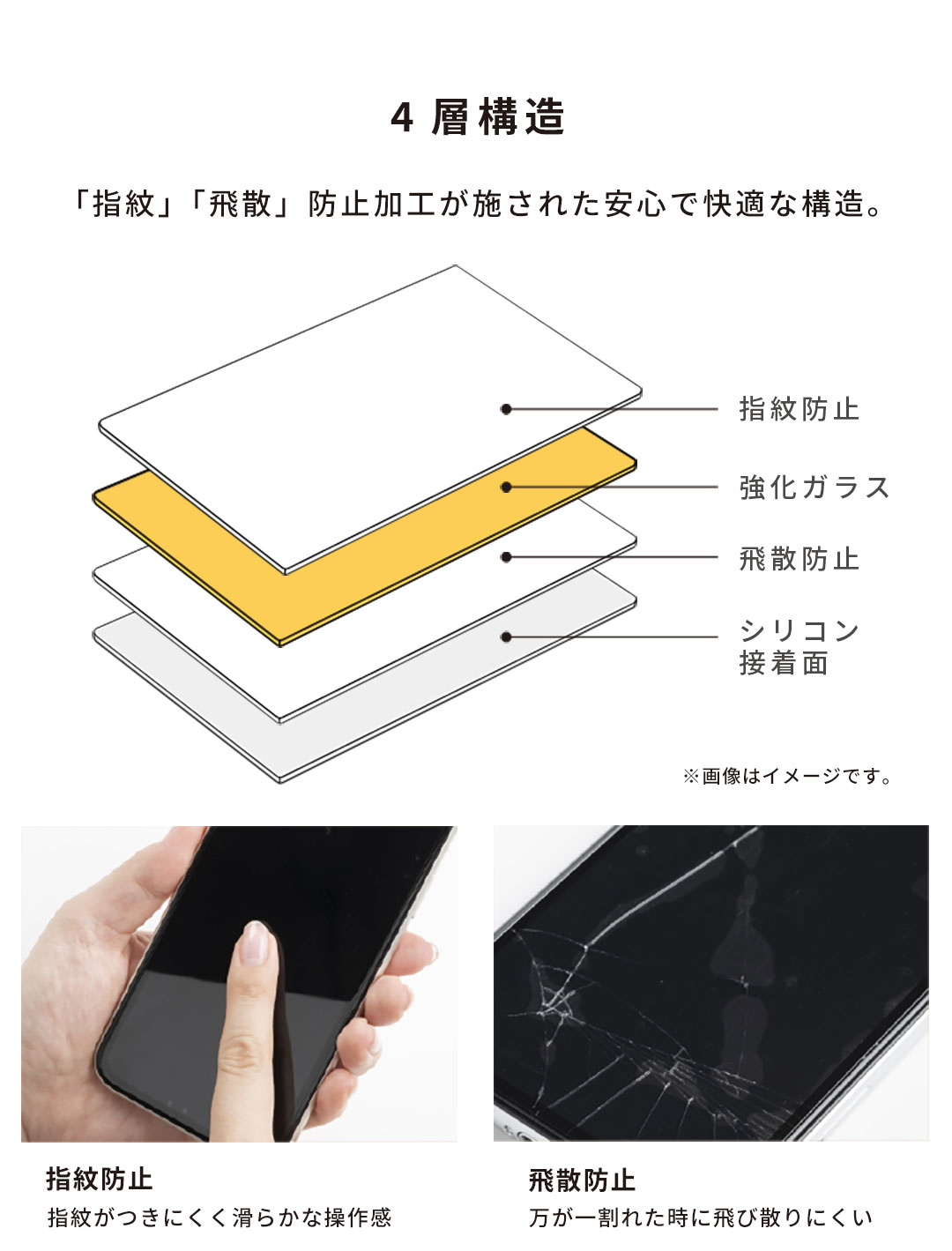 ＜2枚セット＞[iPhone 16/16 Pro/16 Plus/16 Pro Max/16e/15/15 Plus/14/14 Pro/14 Pro Max/13/13 Pro専用]iFace Round Edge Tempered Glass Screen Protector ラウンドエッジ強化ガラス 画面保護シート(クリア)
