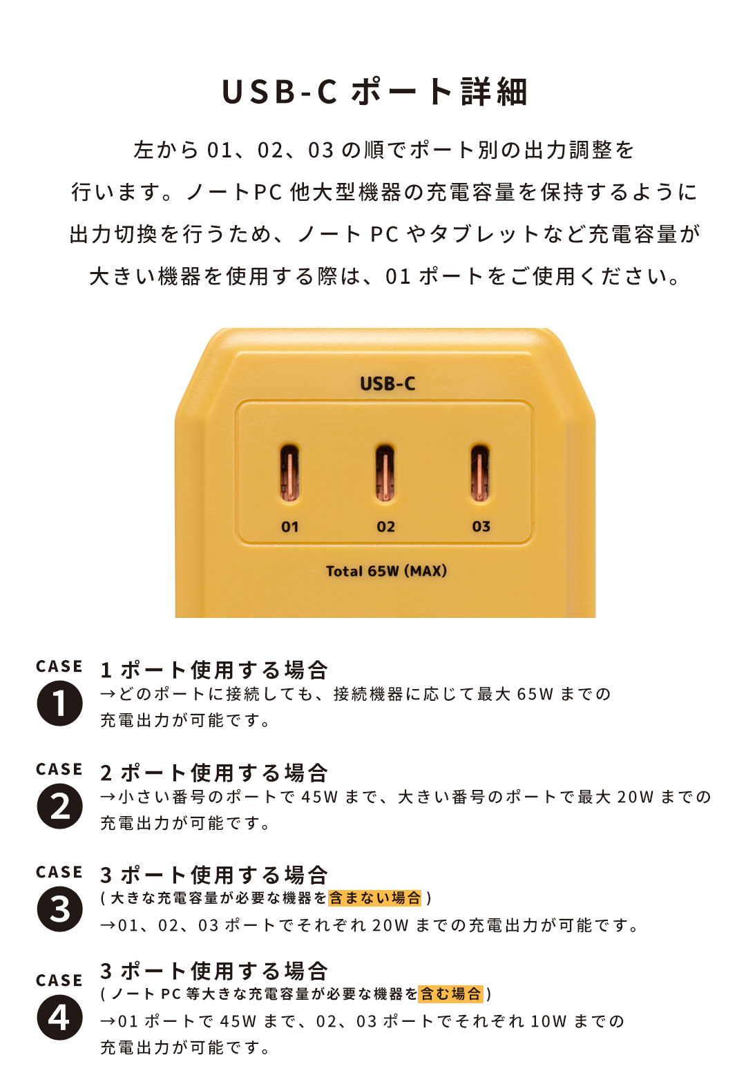 humor handy Next AC PD65W対応 USB タップ