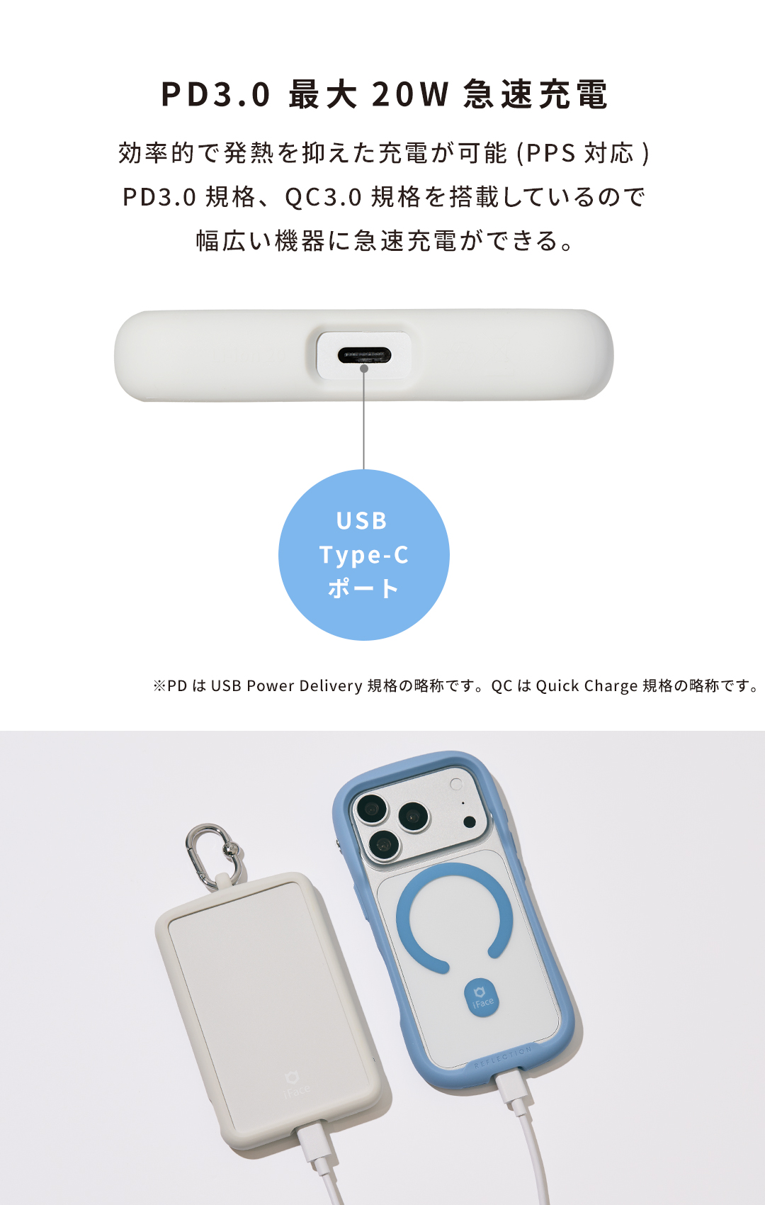 iFace SafePaq 半固体モバイルバッテリー 5000mAh