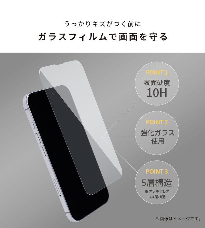 【WEB】[iPhone 16/15/14 Pro専用]2026福袋 機能性強化ガラス画面保護フィルム2枚とケーブルお得な4点セット